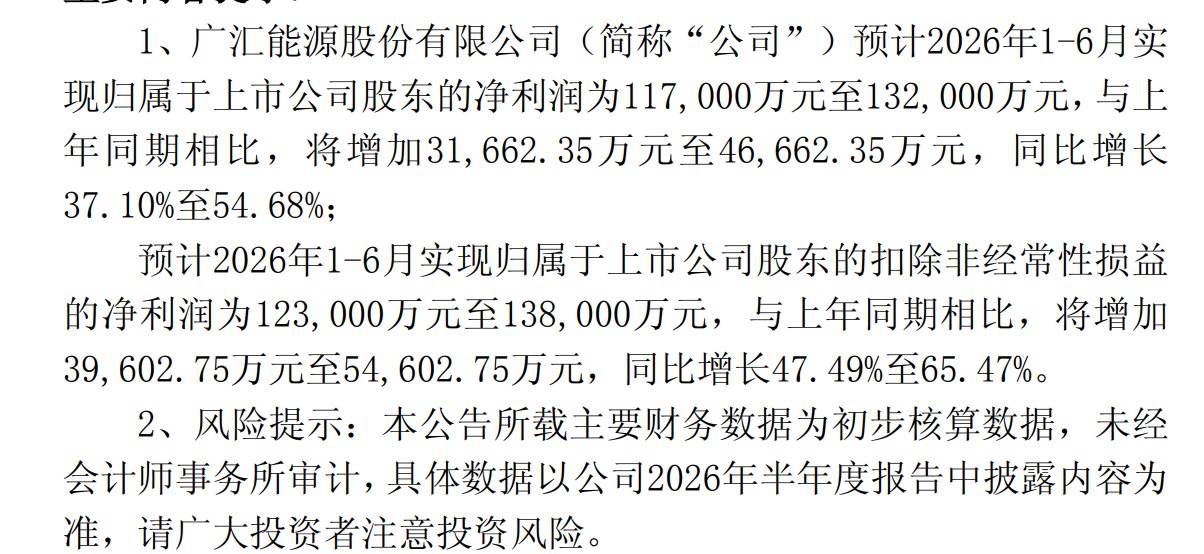 深夜，4个龙头提前公布中报，这2个增长超过300%，资源股增471%